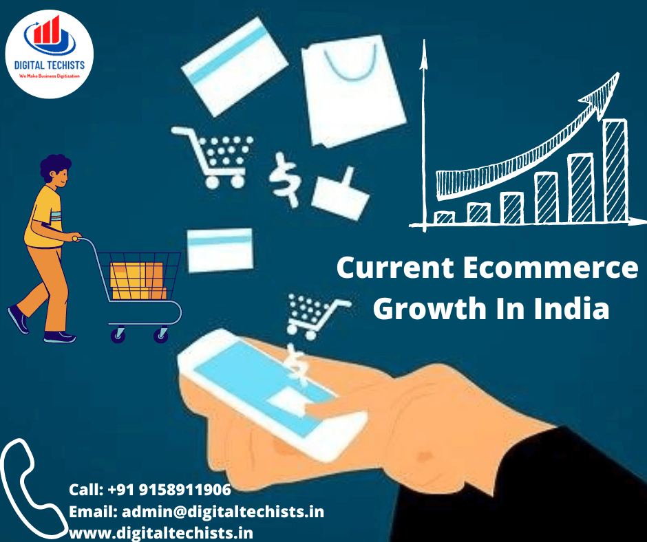 Current-Ecommerce-Growth-In-India