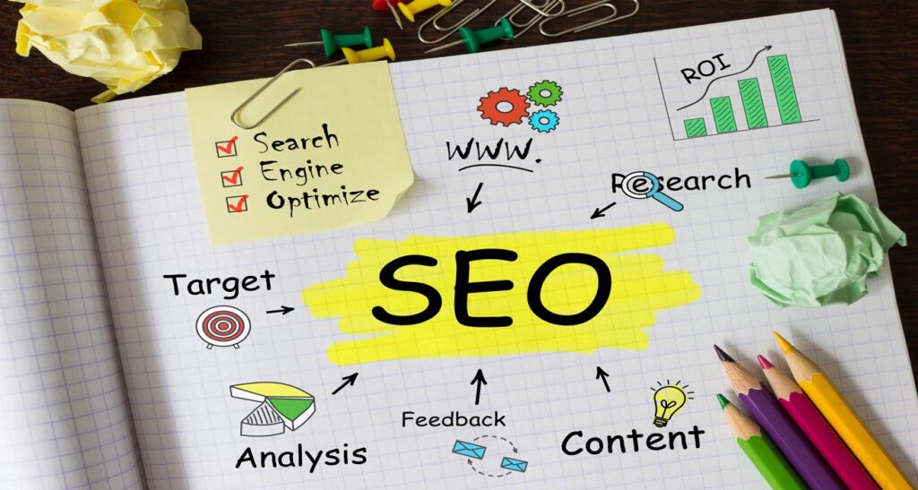 SEO Research Strategy 